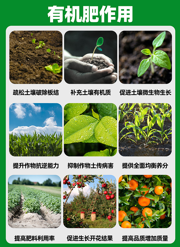 生物有機肥