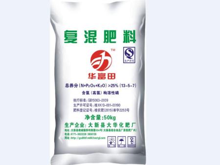 常見的肥料問題，你懂嗎？