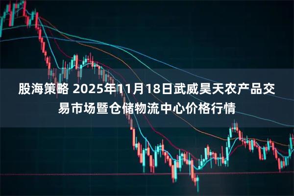 股海策略 2025年11月18日武威昊天农产品交易市场暨仓储物流中心价格行情